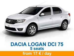 Dacia logan dci en 2021